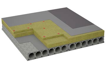 considerations of Rogart flat roofing insulation