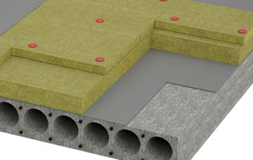 Rogart tapered roof insulation companies